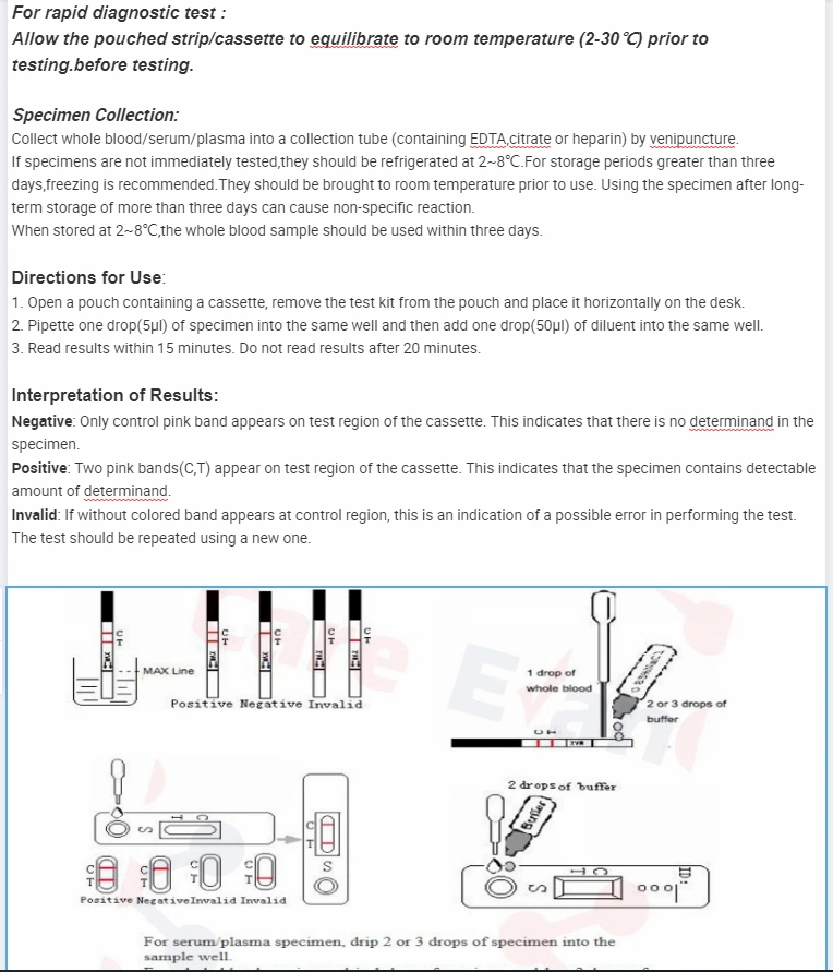 HCG, HIV, HCV, Syphilis, Hbsag, H Pylori, Chlamydia, Strep a, Elisa, Vibrio Cholera Rapid Elisa Test Kit